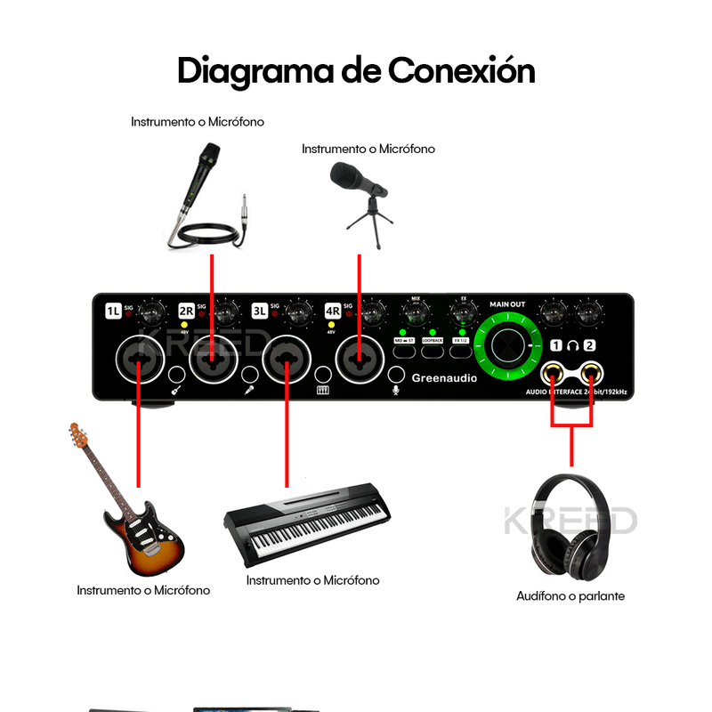 Interface-de-Audio-para-4-microfonos-con-phantom-power-MD44