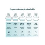 Perfume-Sweet-Like-Candy-by-Ariana-Grande-EAU---30-ml