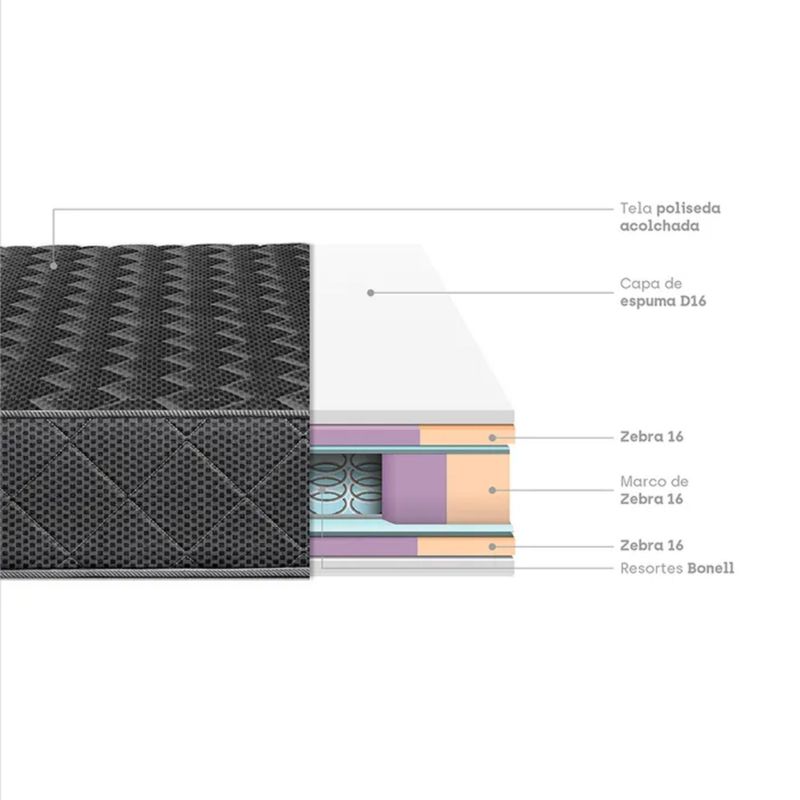 Colchon-Paraiso-Majestic-Black-2PLZ