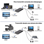 Capturador-Video-Hdmi-Usb-30-4k-Windows-Mac-Linux-Microfono