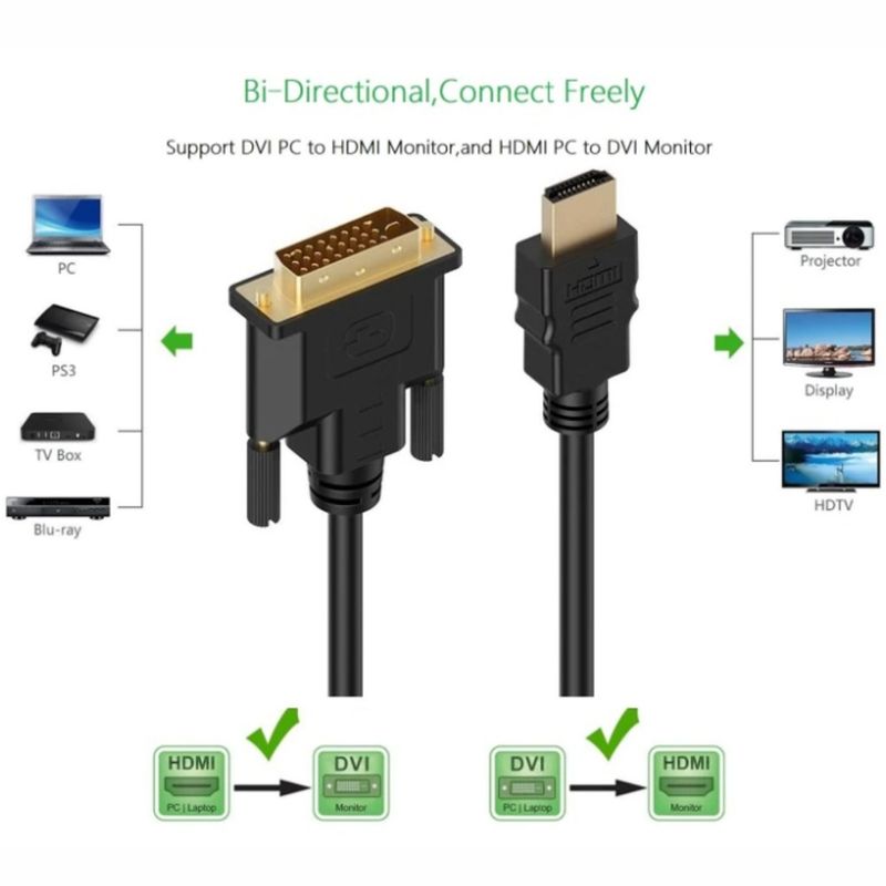 Cable-Dvi-24-1-a-Hdmi-PVC-5-Metros-TRAUTECH-24-1-Pines-BIDIRECCIONAL