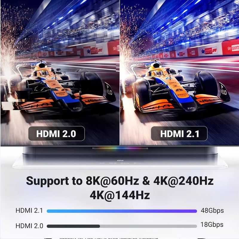 Cable-Hdmi-21-8k-48gbps-3m-Compatible-Con-Hdr-Earc-UGREEN-certificado