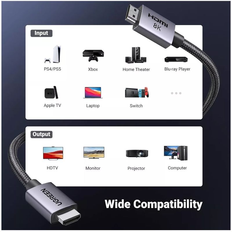 Cable-Hdmi-21-8k-48gbps-3m-UGREEN-nailon-60Hz-4k-120Hz-ULTRA-HD-HDR
