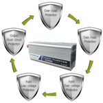 Inversor-de-Corriente-12v-a-220v-USB-2000w-SANTOFA