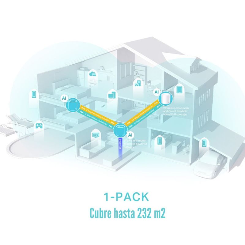TP-Link---Sistema-Wi-Fi-Mesh-Deco-X50--1-Pack--AX3000