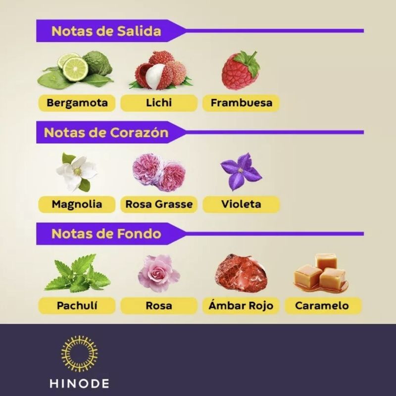 HND---Perfume-para-Mujer-Grace-La-Rose-Sublime-100ml