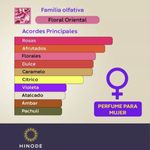 HND---Perfume-para-Mujer-Grace-La-Rose-Sublime-100ml