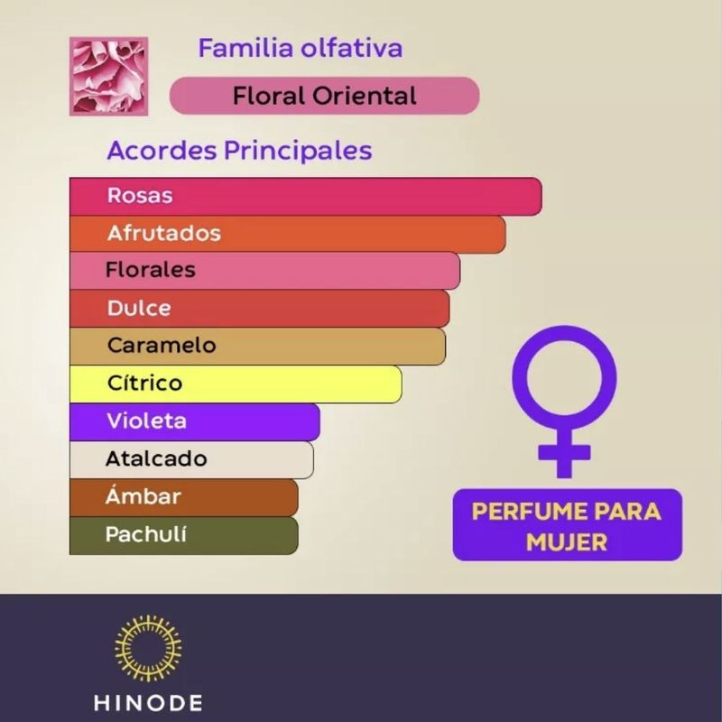 HND---Perfume-para-Mujer-Grace-La-Rose-Sublime-100ml