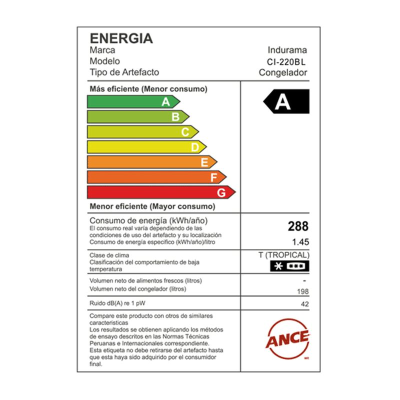 Congeladora-Indurama-CI220BL-Defrost
