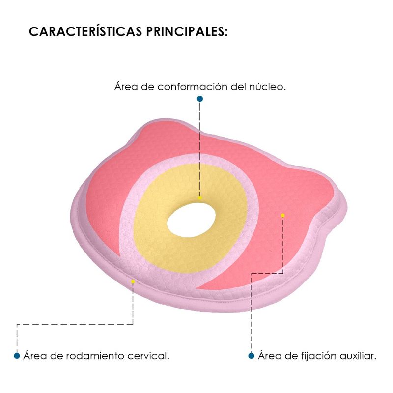 ALMOHADA-BEBE-MEMORY-FOAM-ANTI-CABEZA-PLANA-ROSADO--TERAFLEX
