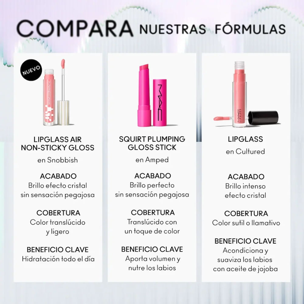 Labial Mac Lipglass Air Non Sticky En El Tono Behaved - Shopstar