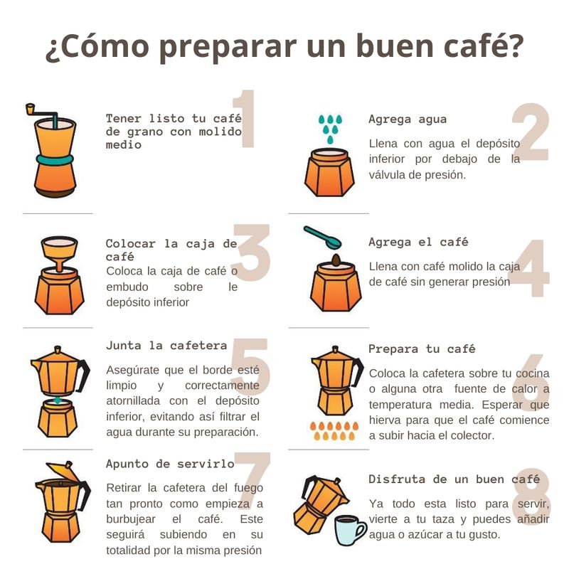 Cafetera-Moka-Italiana-Espresso-de-6-tazas---300-ml-Rojo