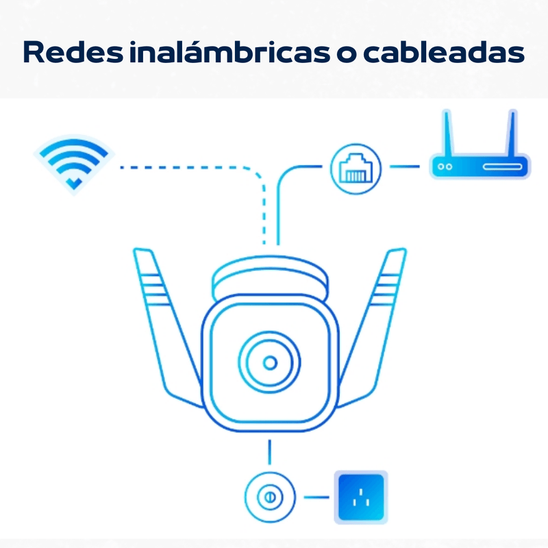 Camara-de-seguridad-Wi-Fi-Tapo-C320WS--MemoriaSD-64GB---Tp-Link