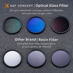 Kit-Filtro--K-F-Concept-de-Lente-MCUV-CPL-ND4-405mm-Sku1934