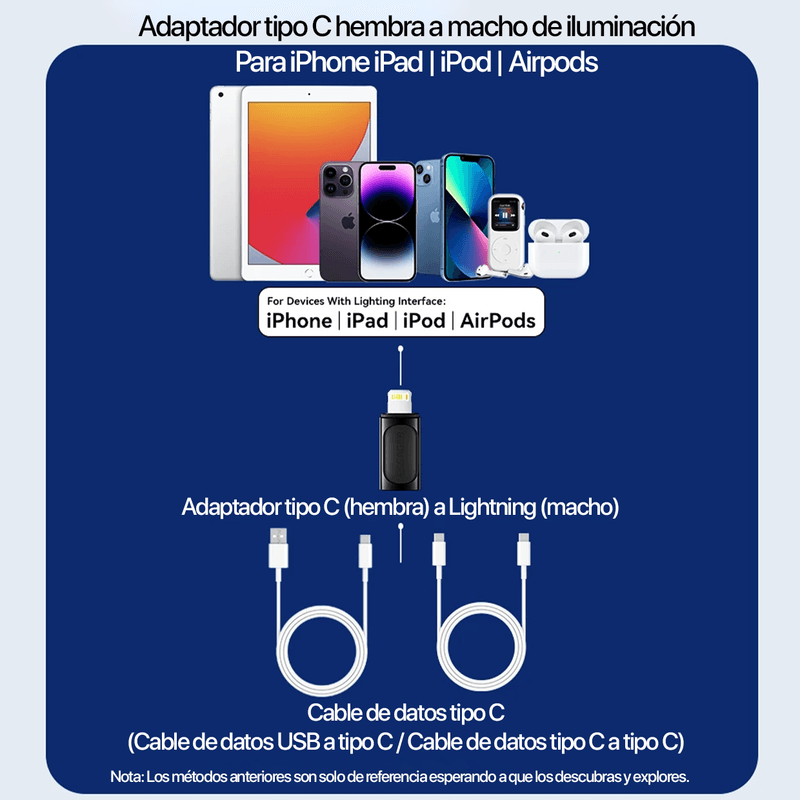 Adaptador-Tipo-C-A-Lightning-Para-iPhone-Carga-rapida