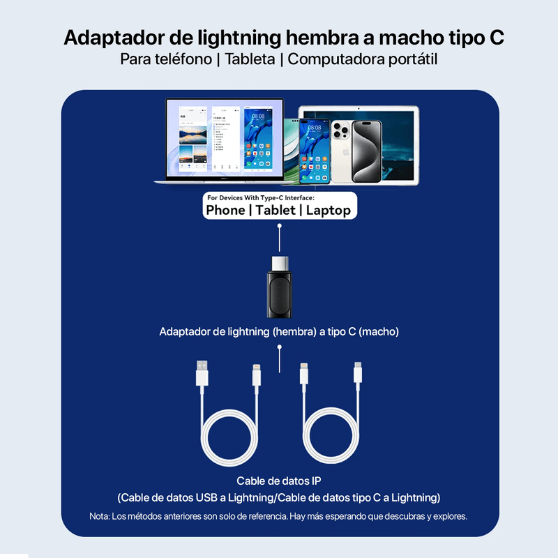 Adaptador-Lightning-A-Tipo-C-Para-iPhone-Carga-rapida