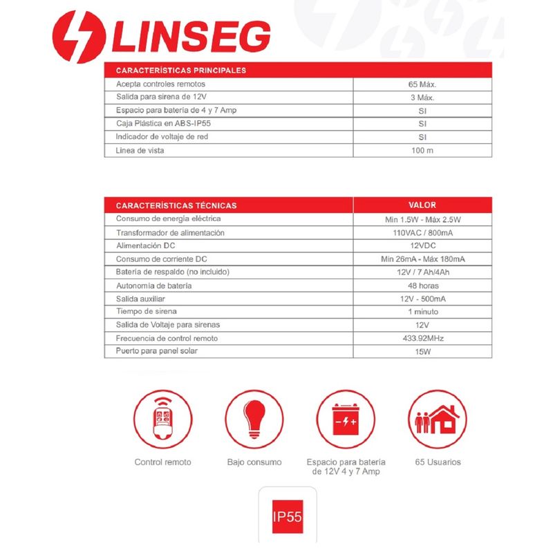 KIT-Alarma-Sirena-Vecinal-Comunitaria-Linseg-Panel-AX-65L