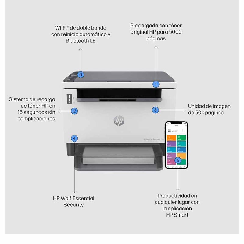 Impresora-HP-LaserJet-Tank-MFP-1602w-B-N-Multifuncional