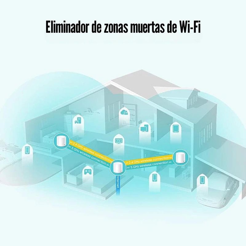 TP-Link---Sistema-Wi-Fi-Mesh-Deco-X20-1-Pack-AX1800