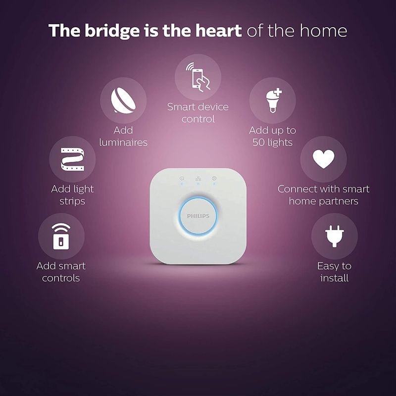 CONTROLADOR-DE-LUCES-INTELIGENTE-BRIDGE-PHILIPS-HUE