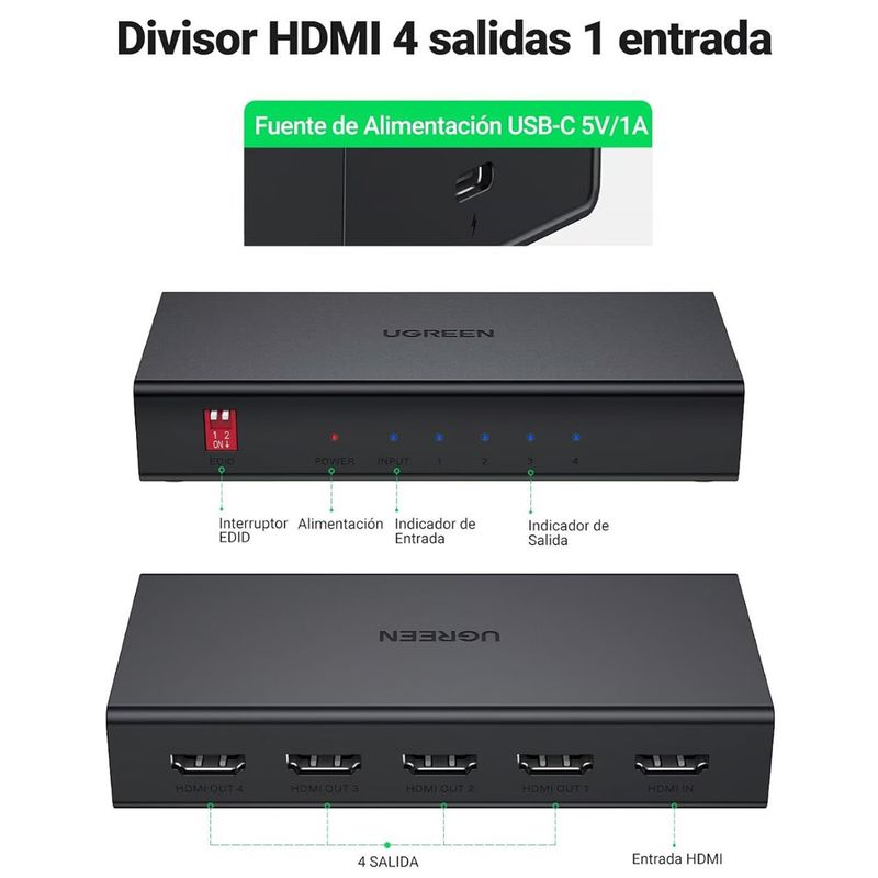 HDMI-Splitter-1x4-20-UGREEN-Full-Hd-4K-Multiplica-Señal-Conecta-4-tv