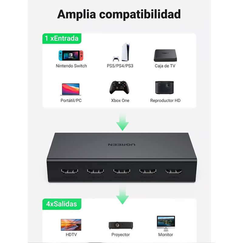 HDMI-Splitter-1x4-20-UGREEN-Full-Hd-4K-Multiplica-Señal-Conecta-4-tv