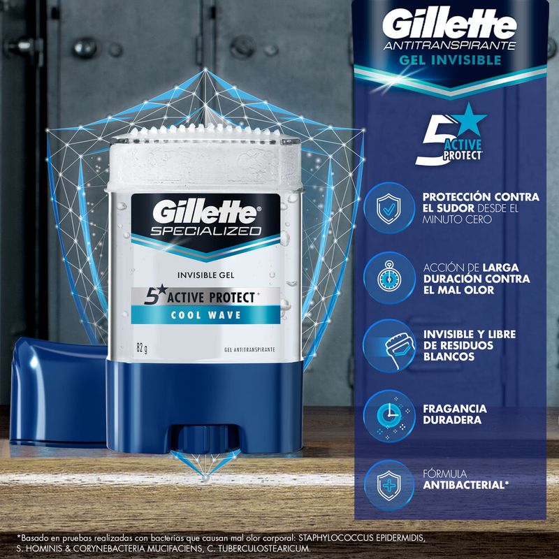 Gel-Antitranspirante-Gillette-Clear-Cool-Wave-82g