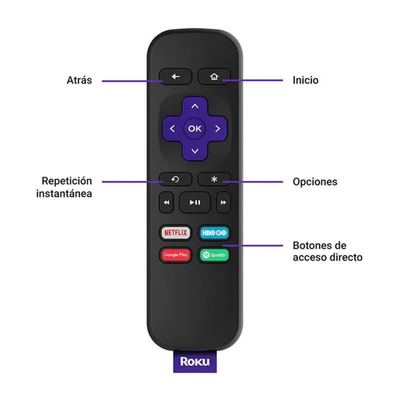 Convertidor-a-smart-TV-Roku-Express-HD