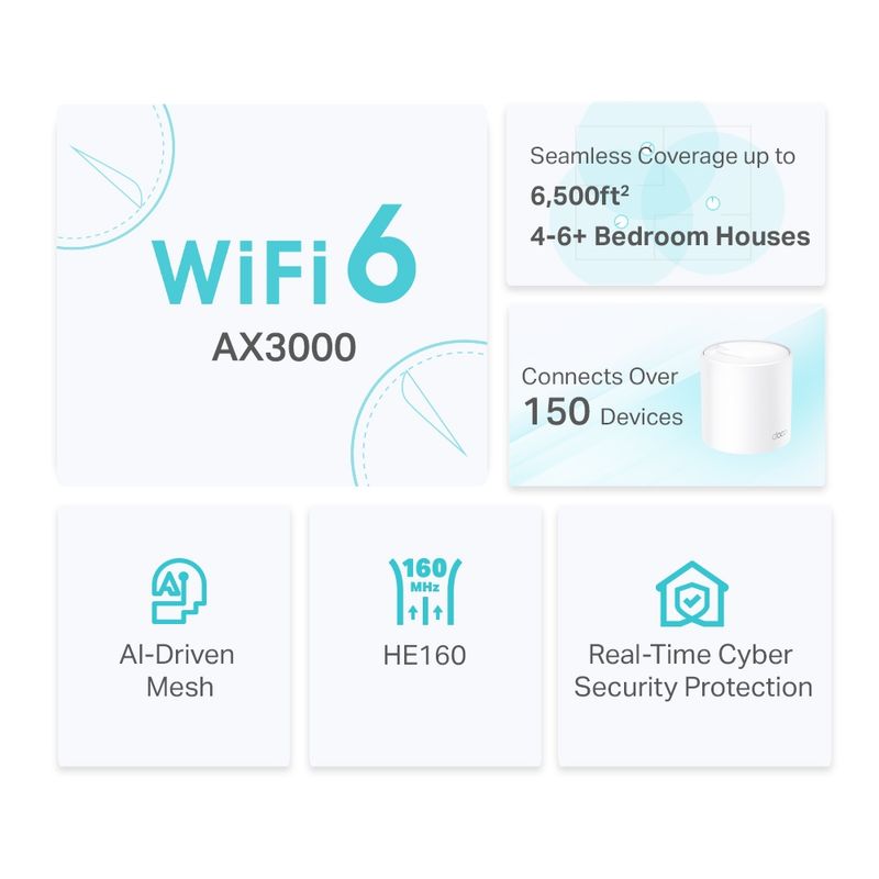 Sistema-Mesh-Wi-Fi-6-TP-Link-Deco-X50-AX3000-para-Todo-el-Hogar--Paquete-de-3-Unidades-