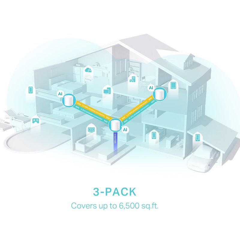 Sistema-Mesh-Wi-Fi-6-TP-Link-Deco-X50-AX3000-para-Todo-el-Hogar--Paquete-de-3-Unidades-