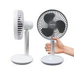 Ventilador-Portatil-Taurus-Austro-Analogo-Abs-Blanco