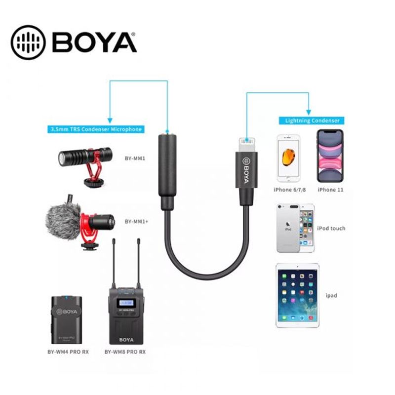 ADAPTADOR-BOYA-BY-K8---ORINGIAL