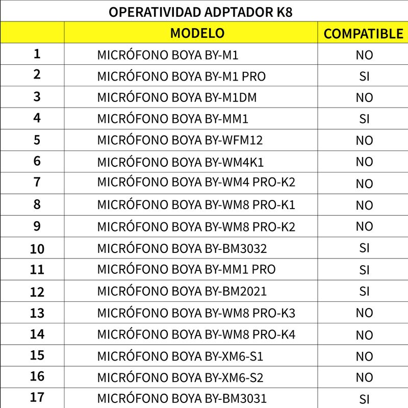 ADAPTADOR-BOYA-BY-K8---ORINGIAL