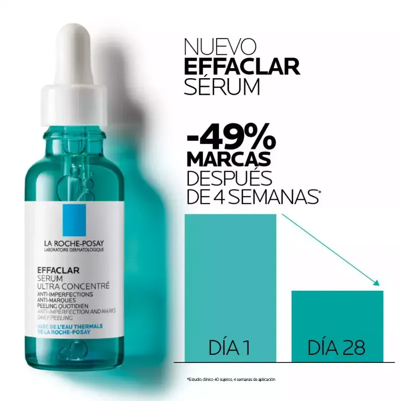 La-Roche-Posay-Effaclar-Serum-30Ml
