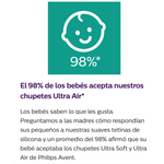 CHUPONES-AVENT-AIRFLOW-DE-0-A-6-MESES-NIÑA-SCF244-21