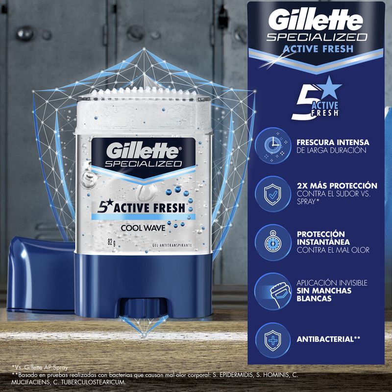 Gel-Antitranspirante-Gillette-Antibacterial-Cool-Wave-82g