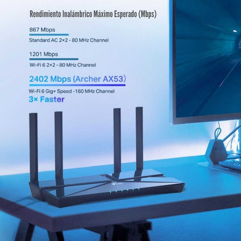 TP-Link---Router-Archer-AX53-Wi-Fi-6-Gigabit-OneMesh-AX3000