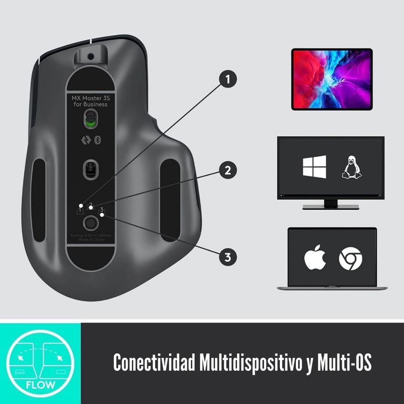 Logitech---Mouse-MX-Master-3S-Wireless-Negro---Estuche-Rigido