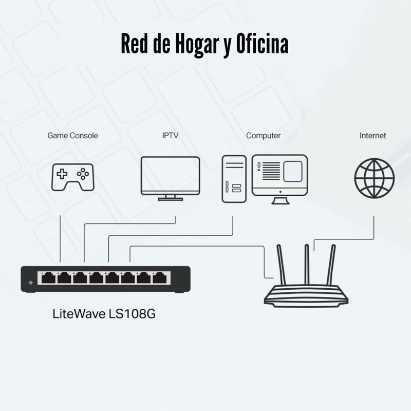 TP-Link---Switch-LS108G-LiteWave-con-8-Puertos-Gigabit