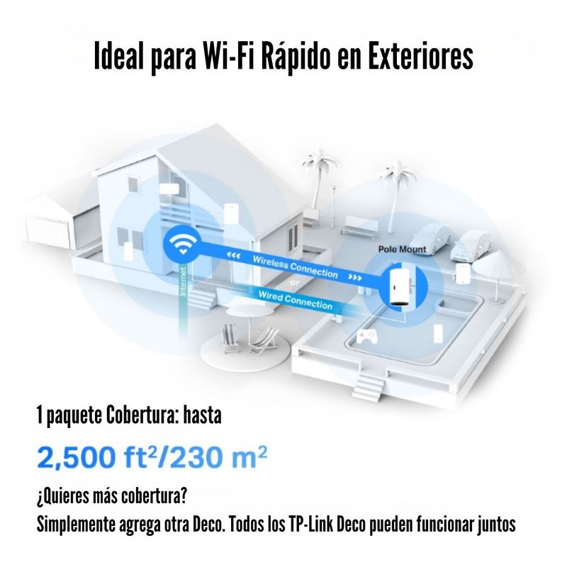 TP-Link---Sistema-Wi-Fi-Mesh-Deco-X50-Outdoor--1-Pack--AX3000