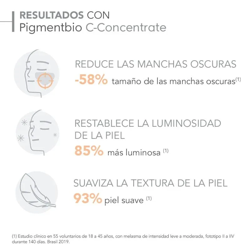 Bioderma-Pigmentbio-C-Concentrate---15Ml