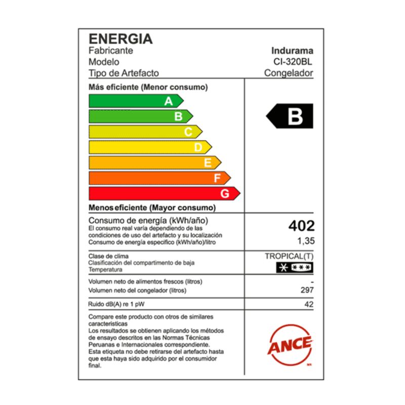 Congeladora-Indurama-297-Litros-CI-320BL-Blanco-–-Alta-Capacidad-y-Eficiencia-para-Uso-Comercial--MUNDO-ELECTRONICO-