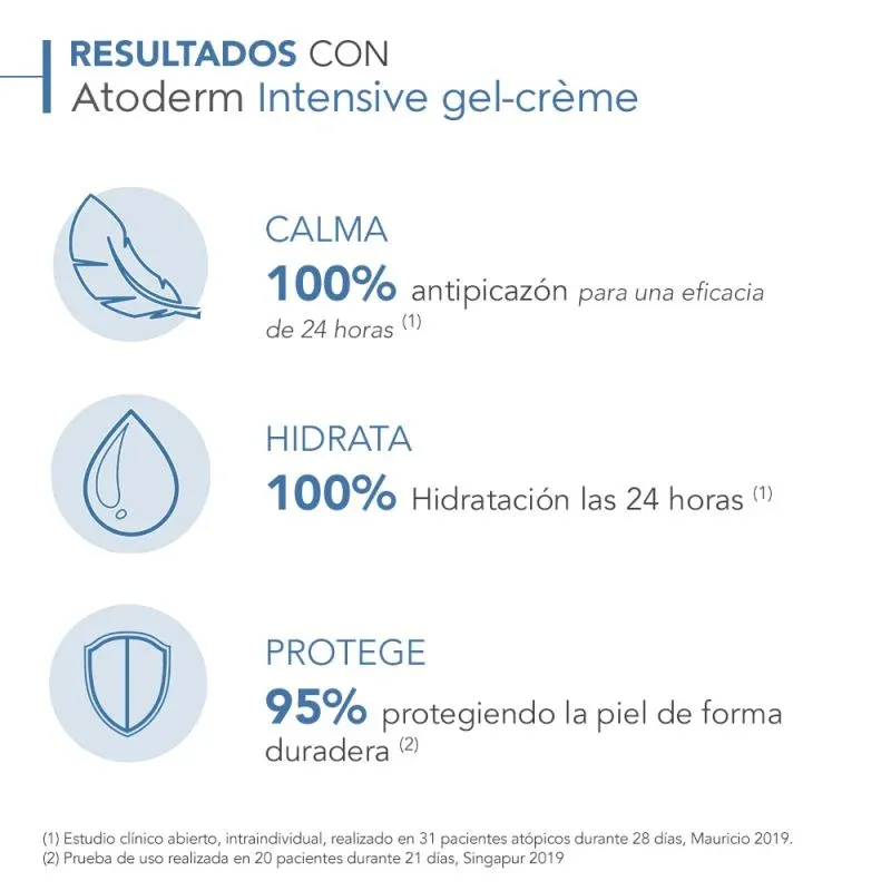 Bioderma-Atoderm-Intensive-Baume---200Ml-