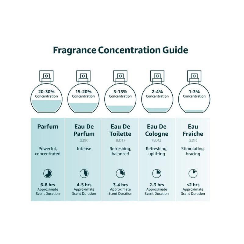 Perfume-Sweet-Like-Candy-by-Ariana-Grande-EAU---30-ml