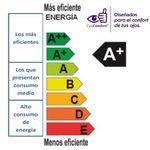 Foco-led-philips-16w-ecohome---pack-3-unidades