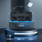 Microfono-Profesional-Boya-Boyamic-Inalambrico-iPhone-Android-Camaras