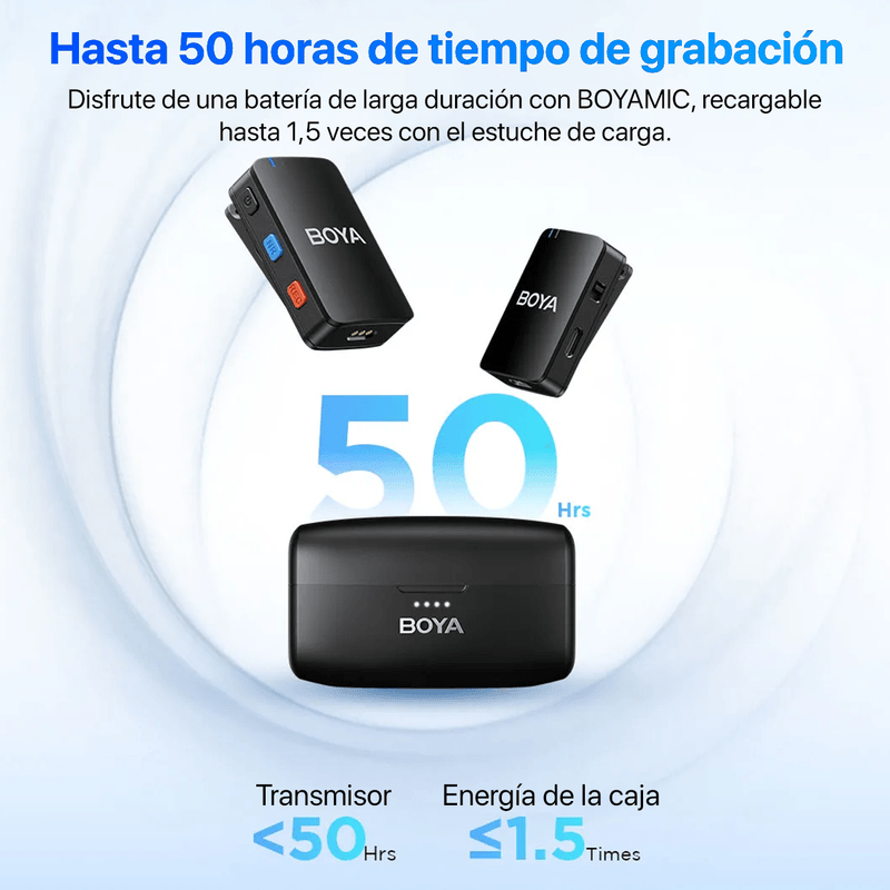 Microfono-Profesional-Boya-Boyamic-Inalambrico-iPhone-Android-Camaras