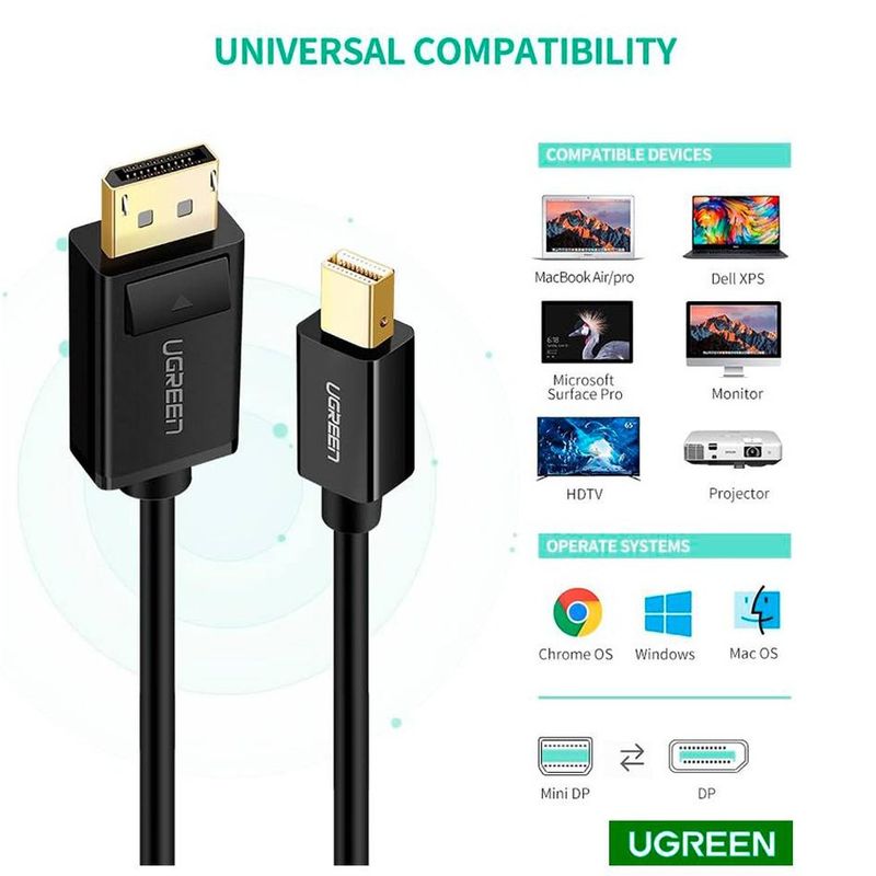 Cable-Mini-Displayport-a-Displayport-UGREEN-Pvc-Macho-15-Metros-4k