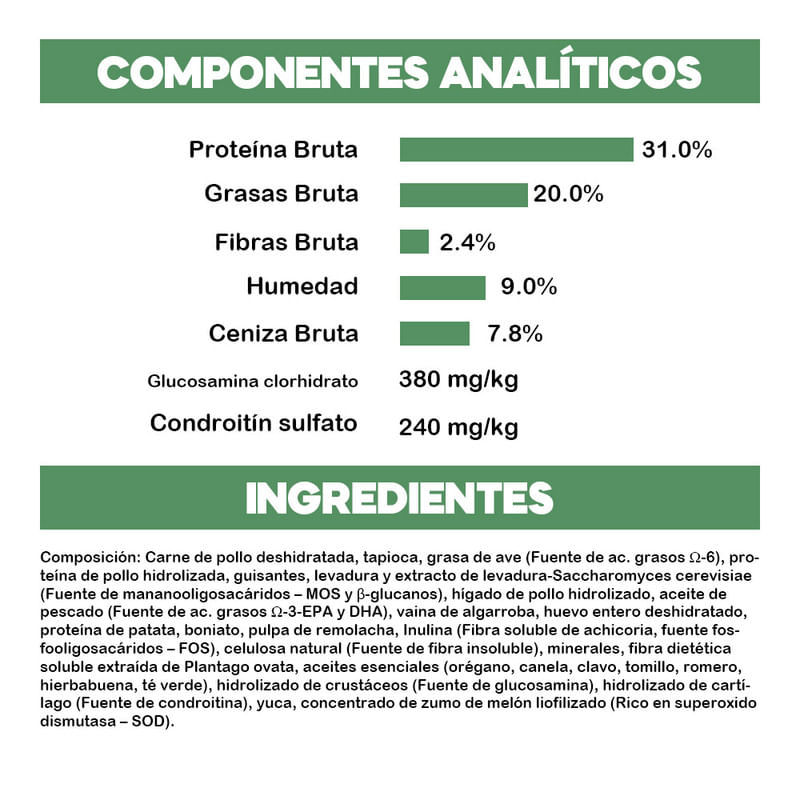 Alimento-para-Perros-Raza-Pequeña-Puppy-Bravery-Pollo-7Kg