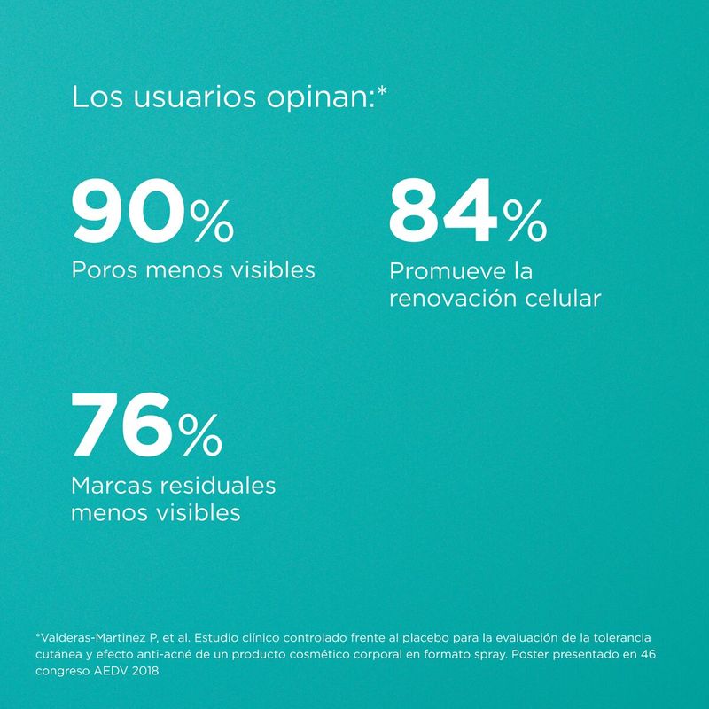 Duo-Isdin-Acniben-Control-Acne-rostro-y-cuerpo